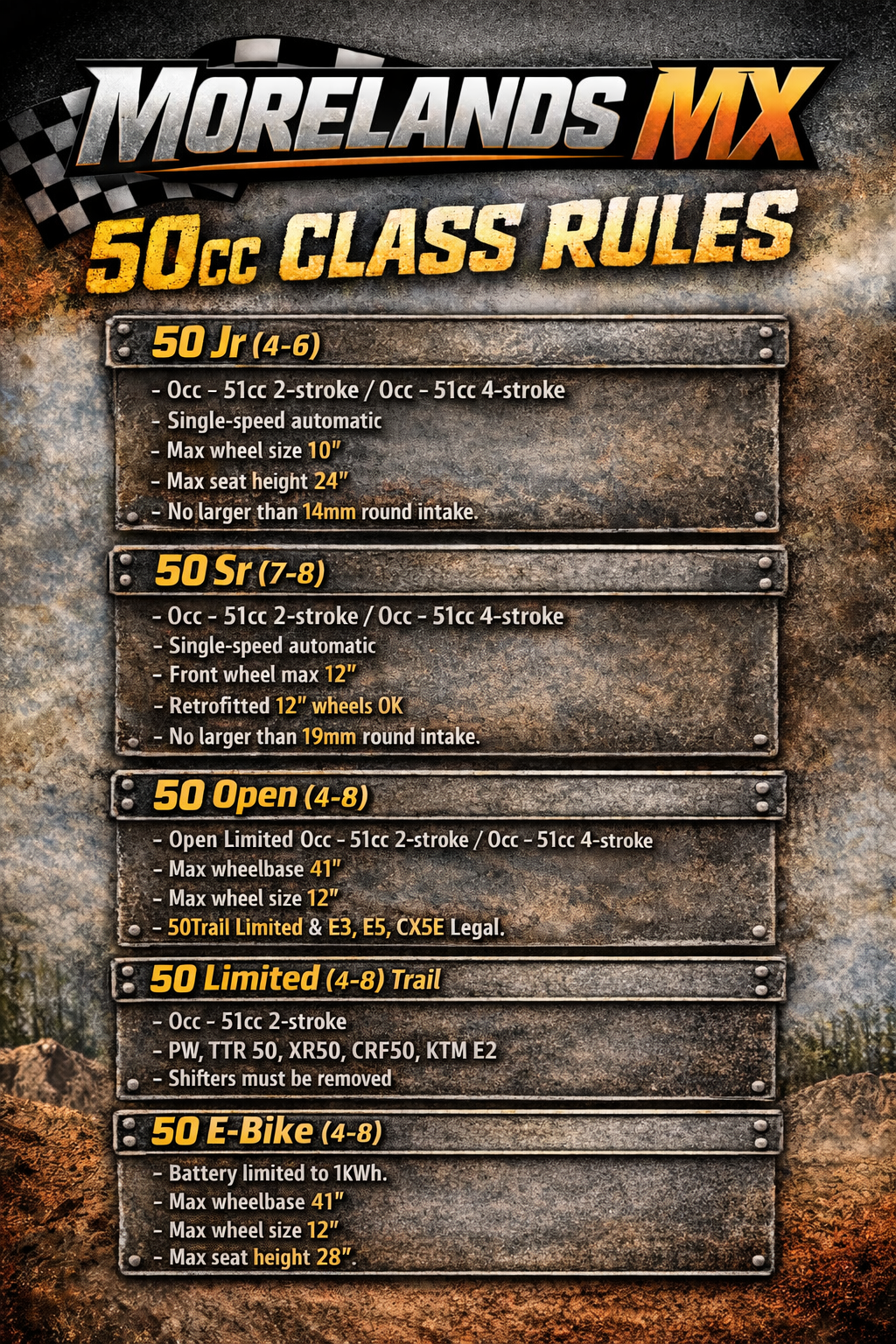 Rules — Morelands Motocross